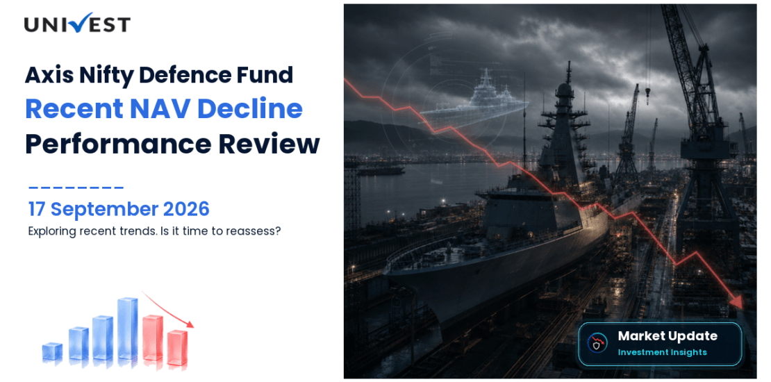 Axis Nifty India Defence Index Fund Direct Growth Review 2026: NAV, Returns, Portfolio & Should You Invest?