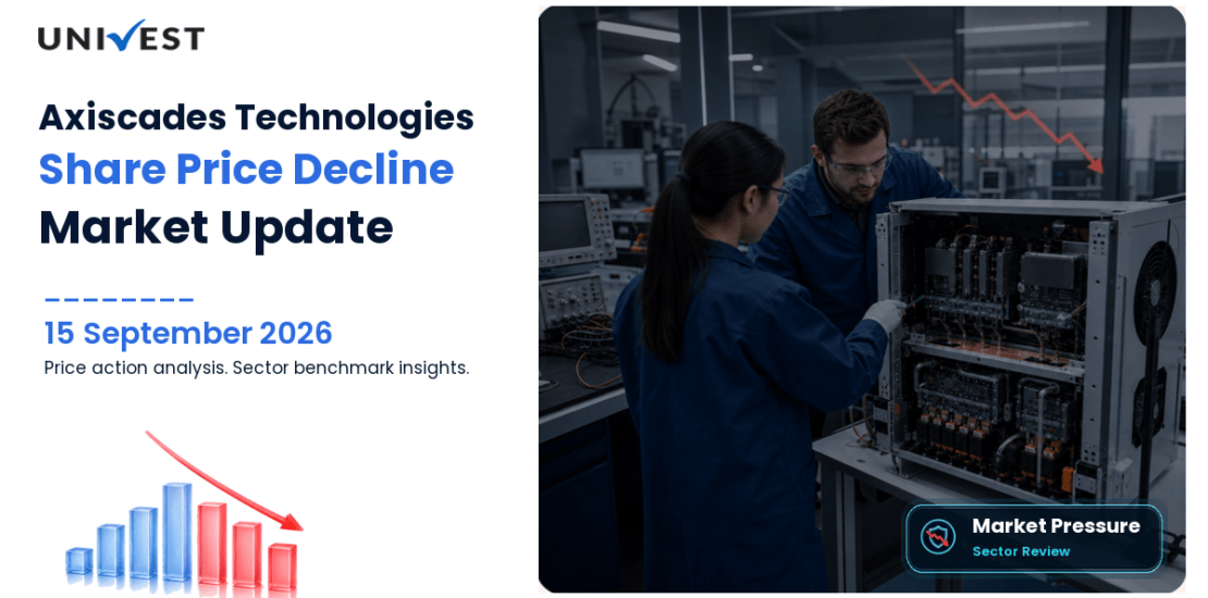 Axiscades Technologies Share Price