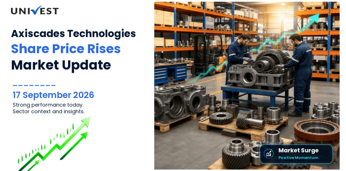 Axiscades Technologies Share Price