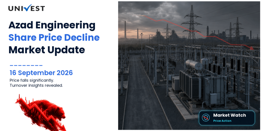 Azad Engineering Share Price
