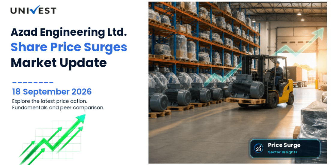 Azad Engineering Share Price