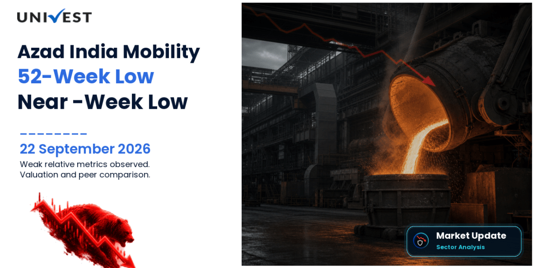 Azad India Mobility Share Price