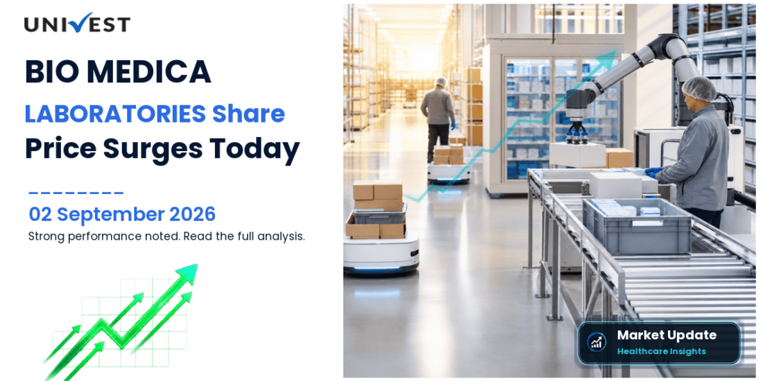 BIO MEDICA LABORATORIES L Share Price