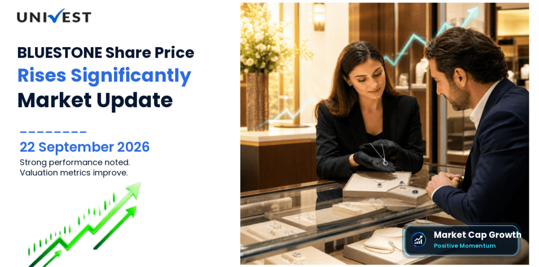BLUESTONE Share Price