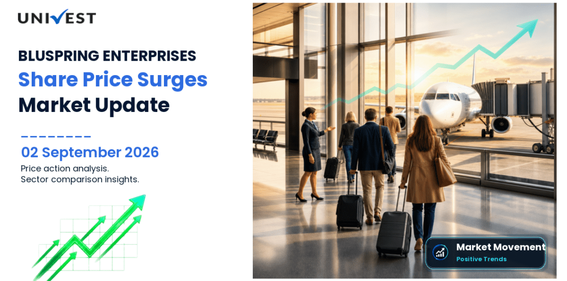 BLUSPRING Share Price