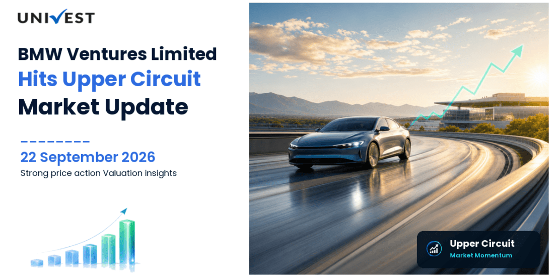 BMW VENTURES LIMITED Hits Upper Circuit on BSE, 22 September 2026