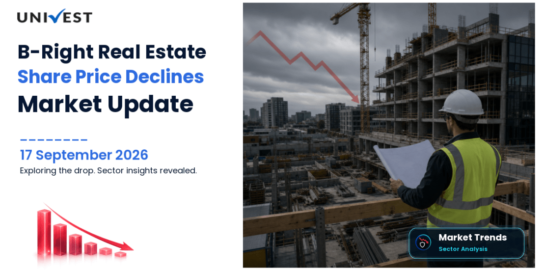 B-Right Real Estate Share Price