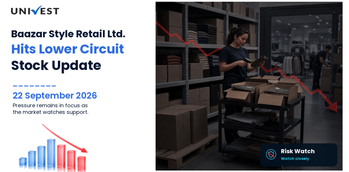 Baazar Style Retail Ltd. Hits Lower Circuit on BSE, 22 September 2026