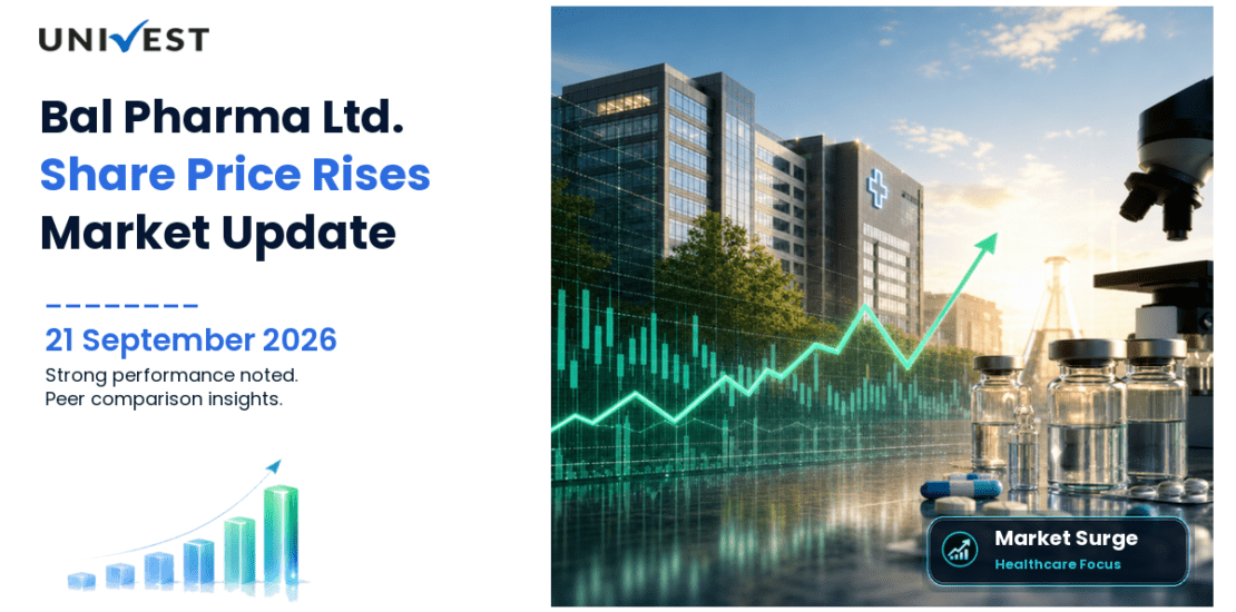 Bal Pharma Share Price