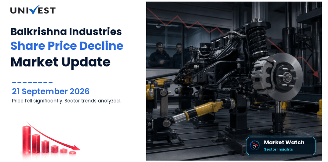 Balkrishna Industries Share Price