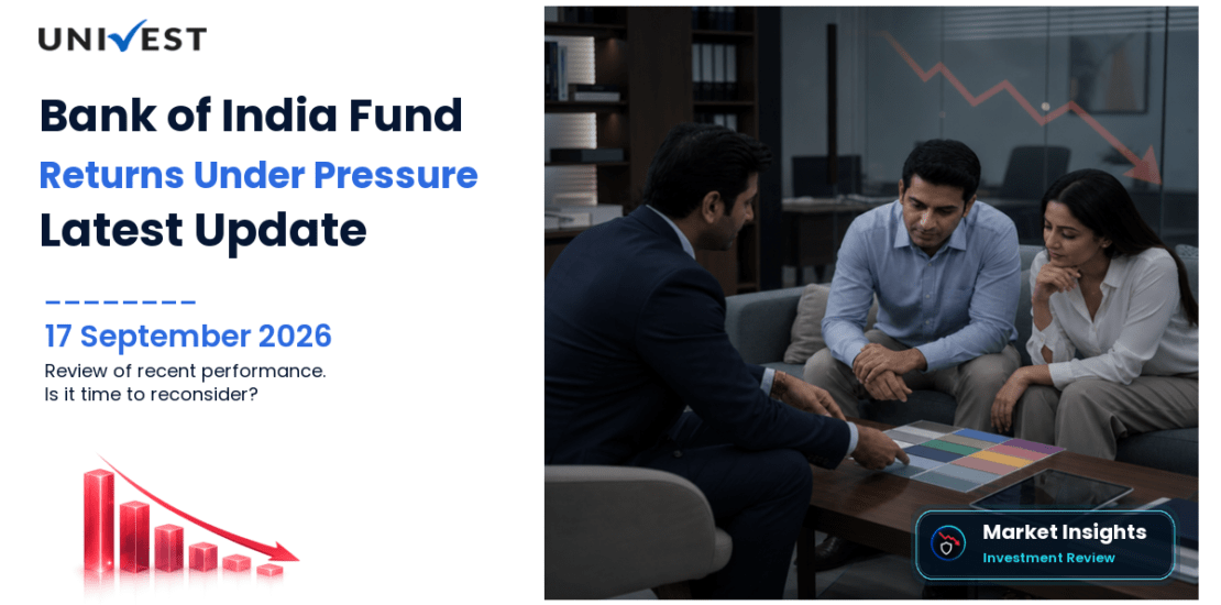 Bank of India Banking & Financial Services Fund Direct Growth Review 2026: NAV, Returns, Portfolio & Should You Invest?