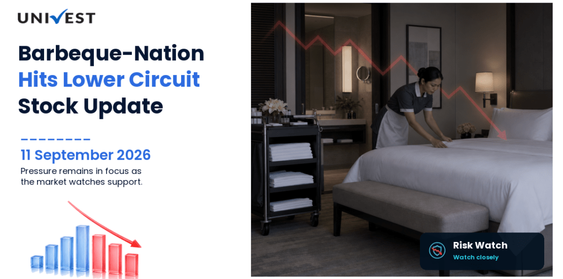 Barbeque-Nation Hospitality Ltd. Hits Lower Circuit on BSE, 11 September 2026