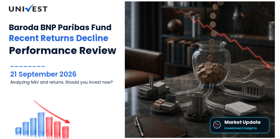 Baroda BNP Paribas Business Conglomerates Fund Direct Growth Review 2026: NAV, Returns, Portfolio & Should You Invest?