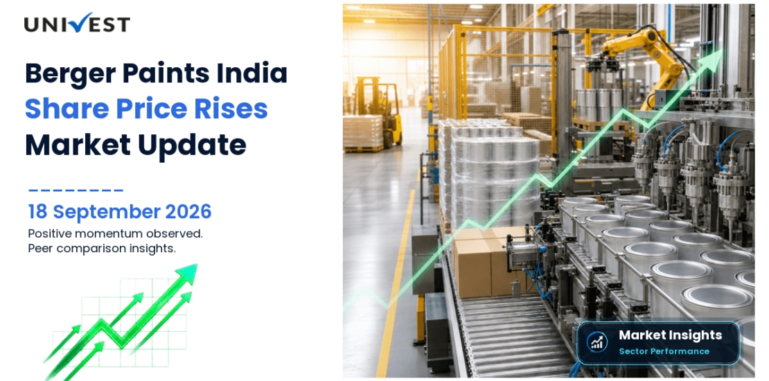 Berger Paints India Share Price