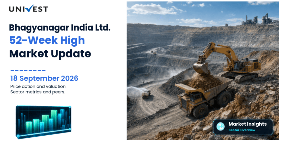 Bhagyanagar India Share Price