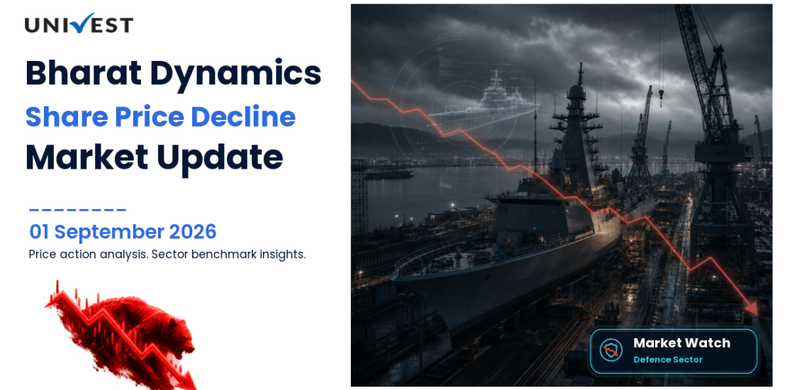 Bharat Dynamics Share Price