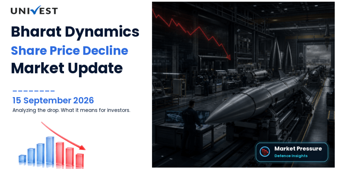 Bharat Dynamics Share Price