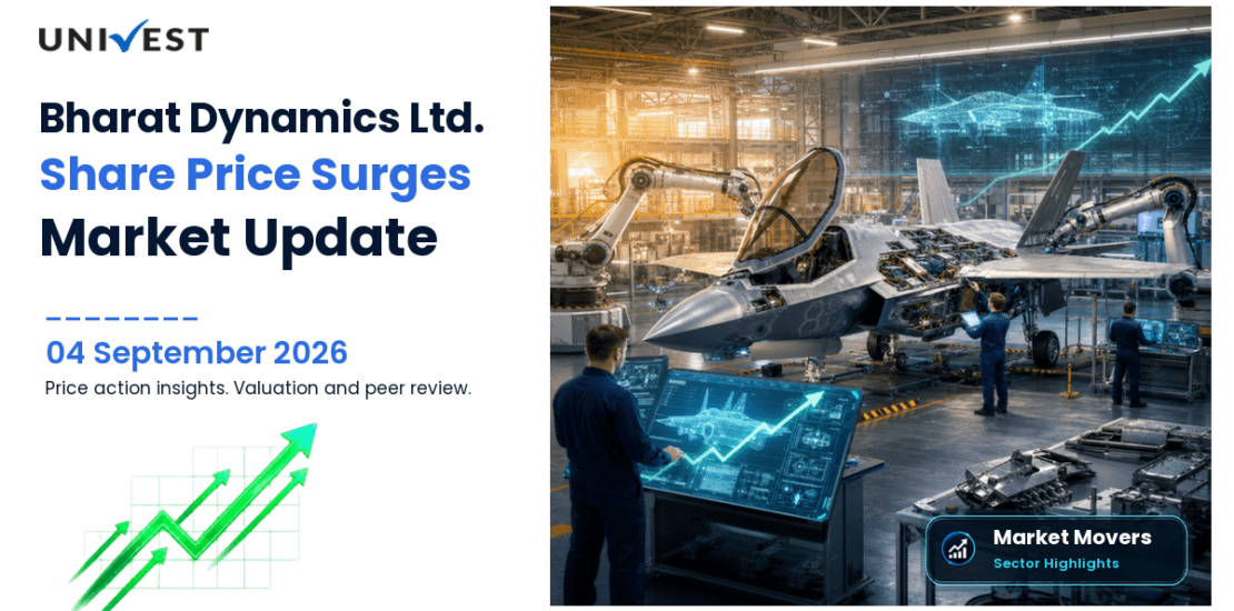 Bharat Dynamics Share Price