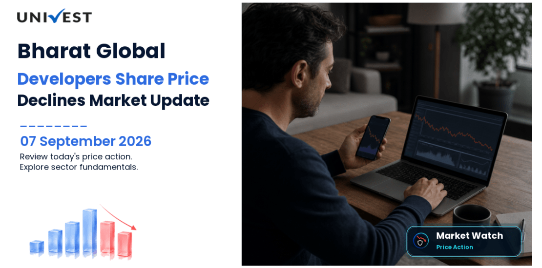 Bharat Global Developers Share Price