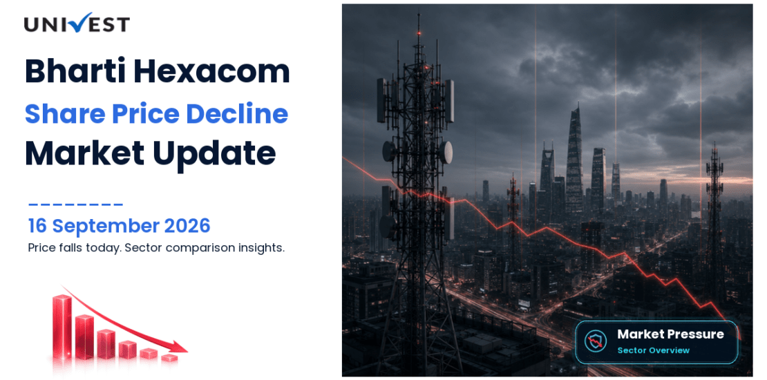 Bharti Hexacom Share Price