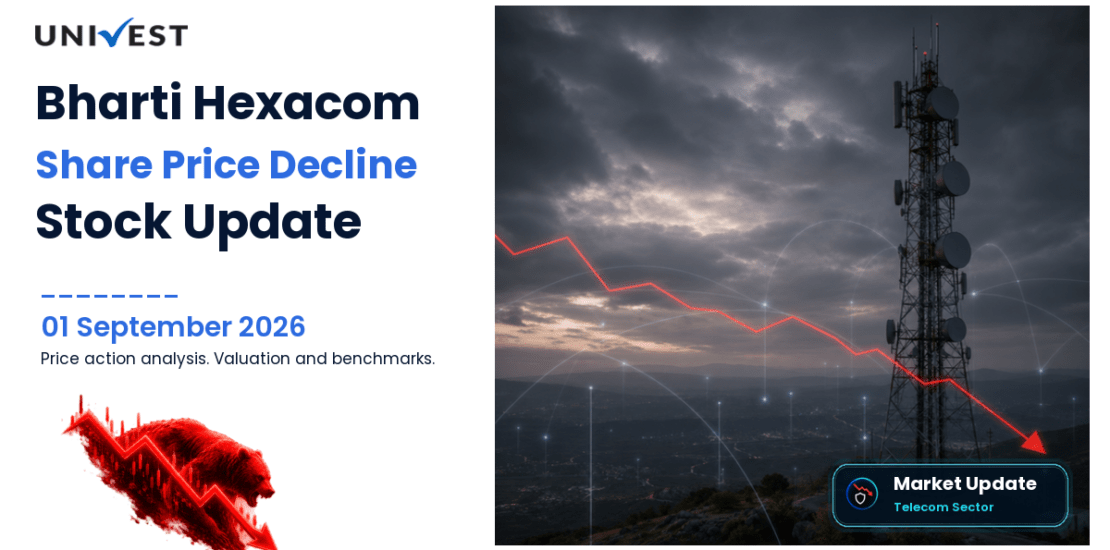 Bharti Hexacom Share Price