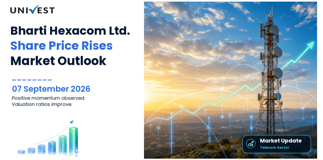 Bharti Hexacom Share Price