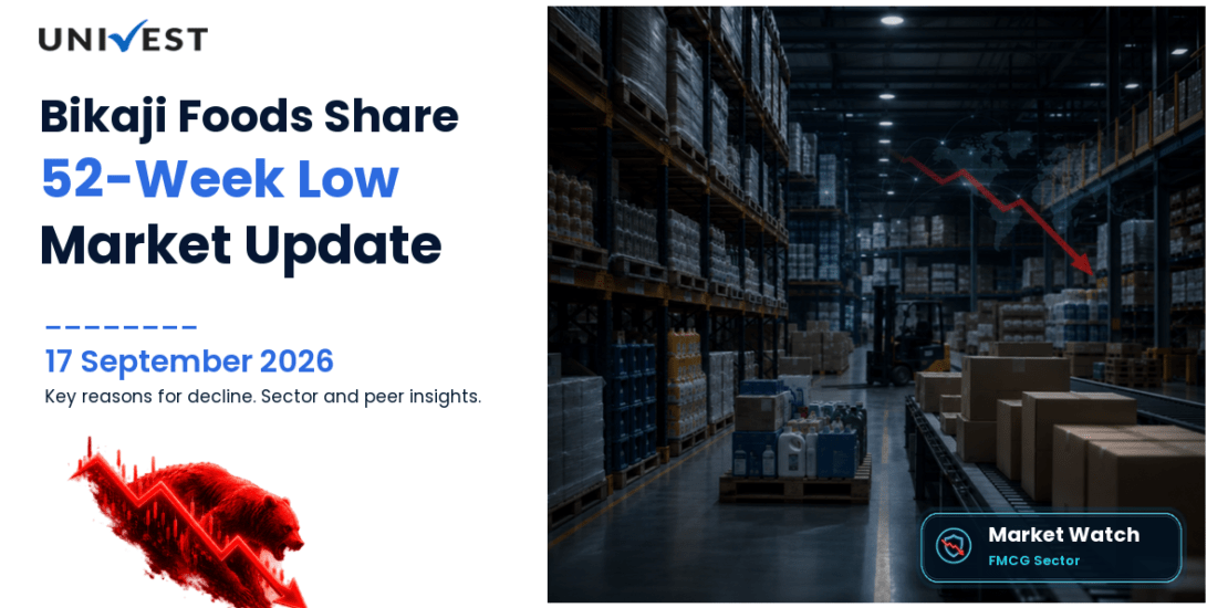 Bikaji Foods Share Price