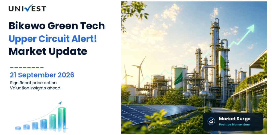 Bikewo Green Tech Ltd. Hits Upper Circuit on NSE, 21 September 2026