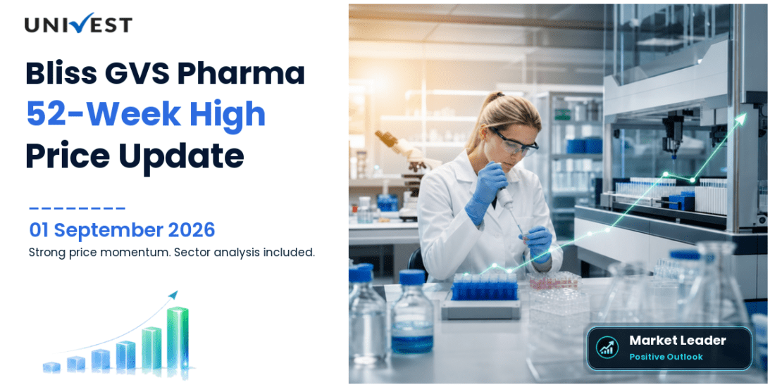Bliss GVS Pharma Share Price