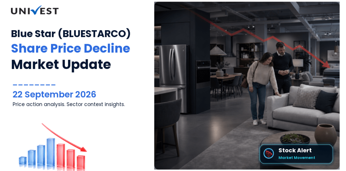 Blue Star Share Price