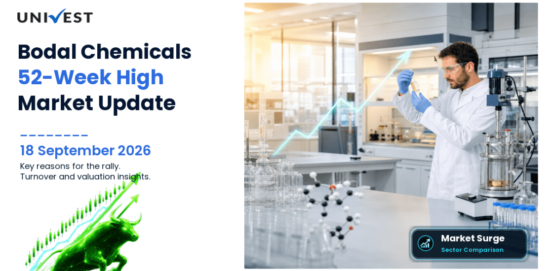 Bodal Chemicals Share Price