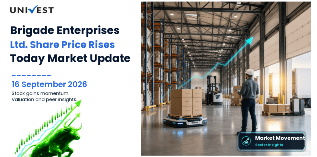 Brigade Enterprises Ltd Share Price