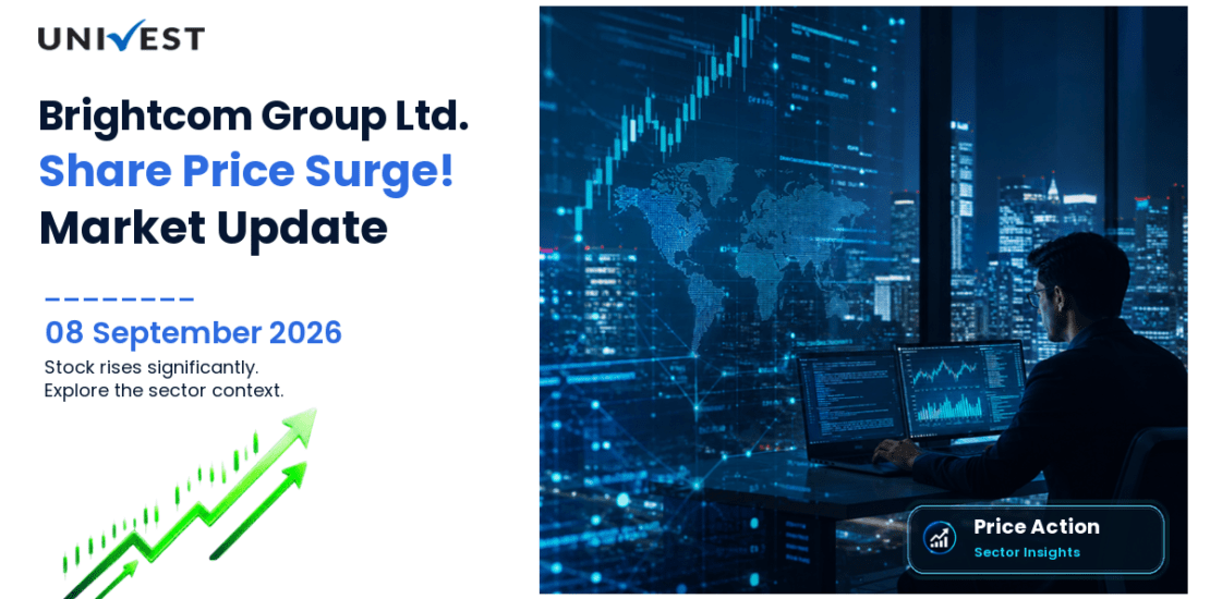 Brightcom Group Ltd. Share Price