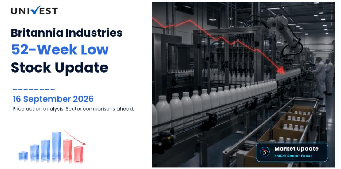 Britannia Industries Share Price