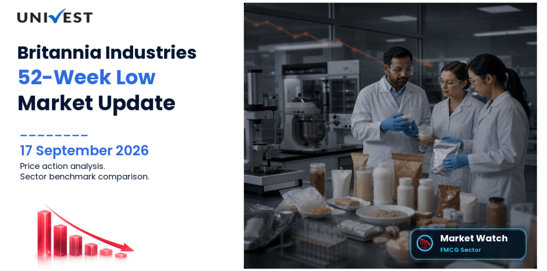 Britannia Industries Share Price