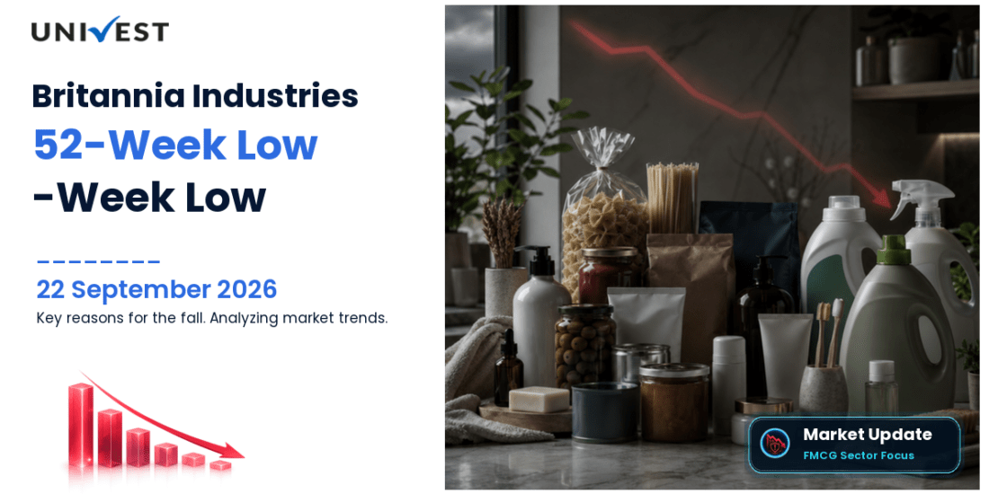 Britannia Industries Share Price