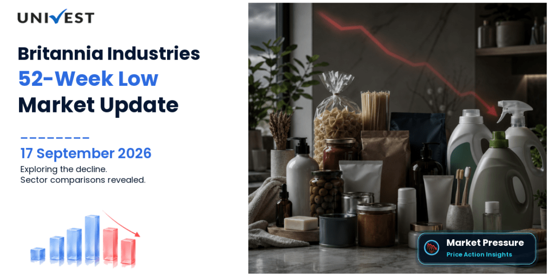 Britannia Industries Share Price