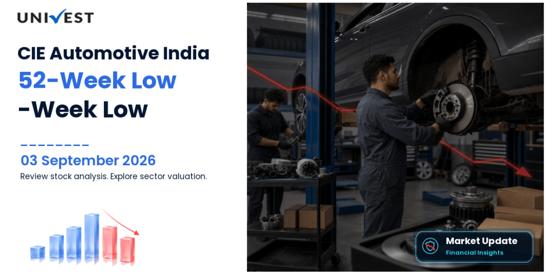 CIE Automotive India Share Price
