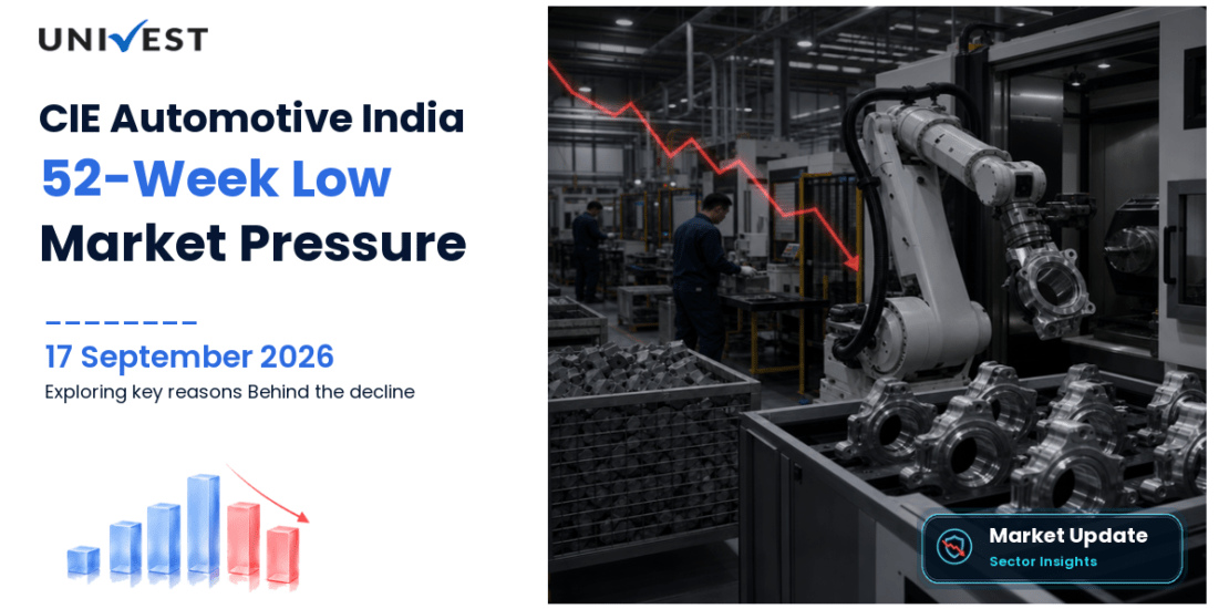 CIE Automotive India Share Price