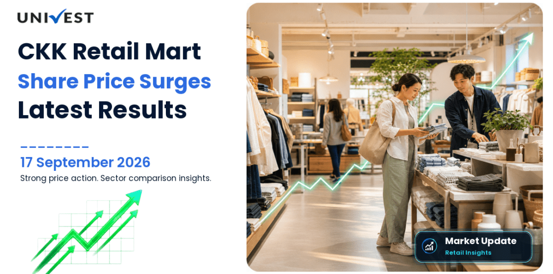 CKK Retail Mart Share Price
