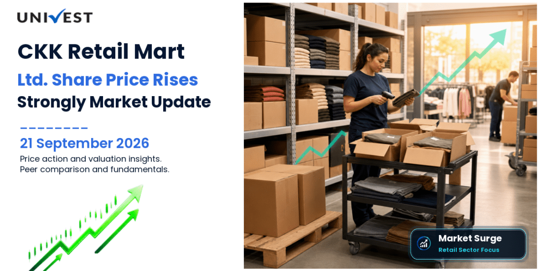 CKK Retail Mart Share Price