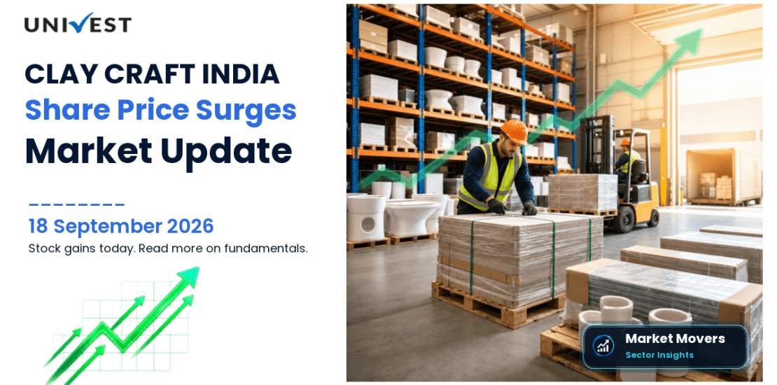 CLAY CRAFT INDIA LIMITED Share Price