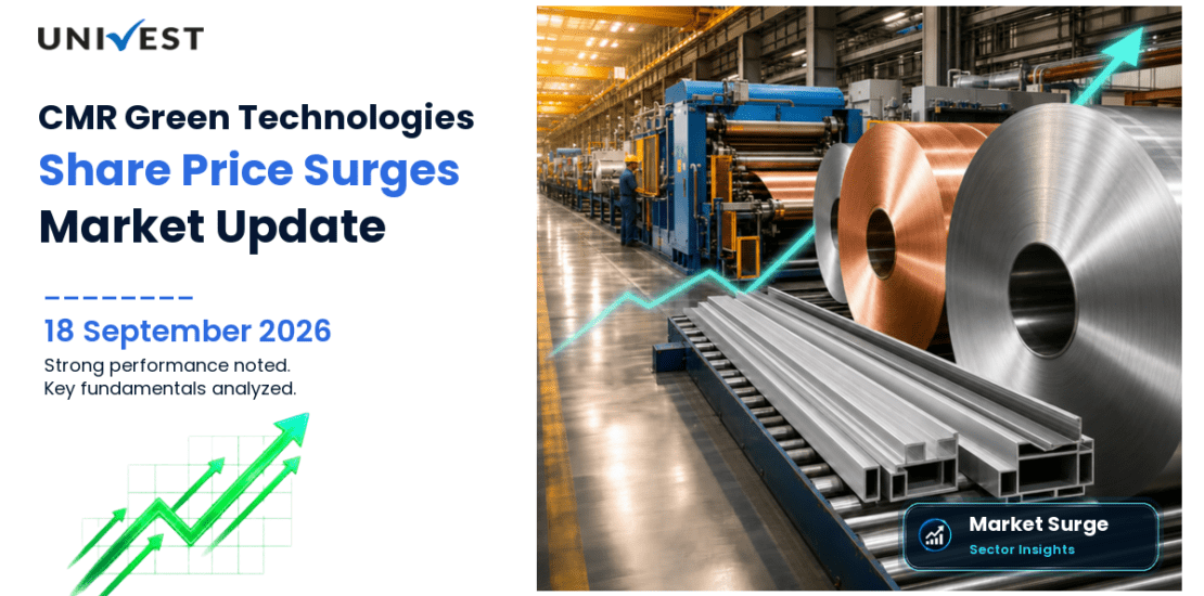 CMR Green Technologies Share Price