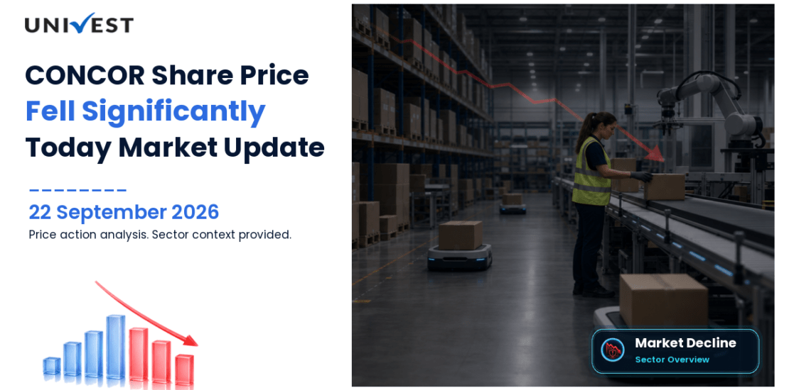 CONCOR Share Price