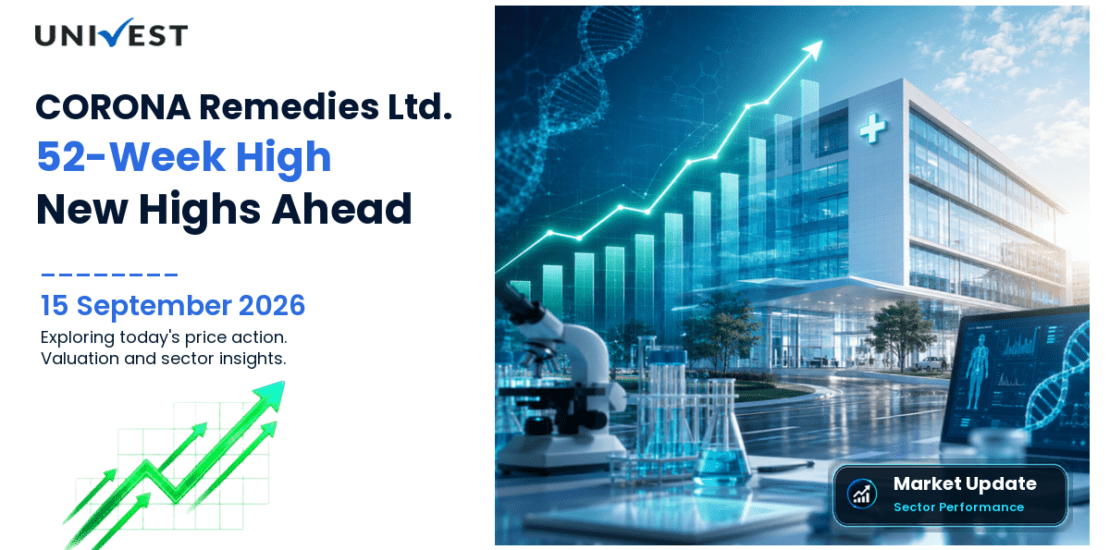 CORONA Remedies Share Price