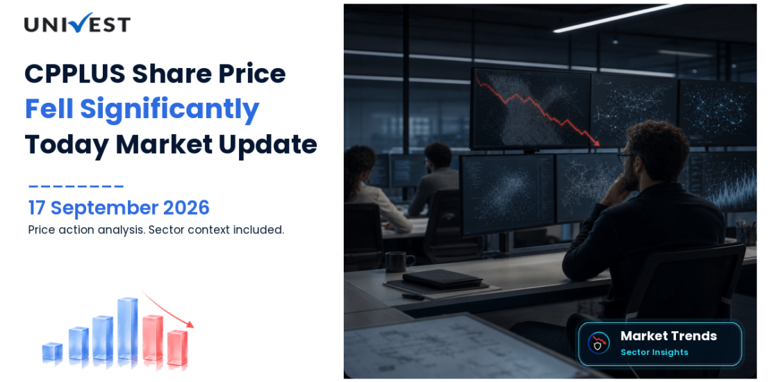 CPPLUS Share Price