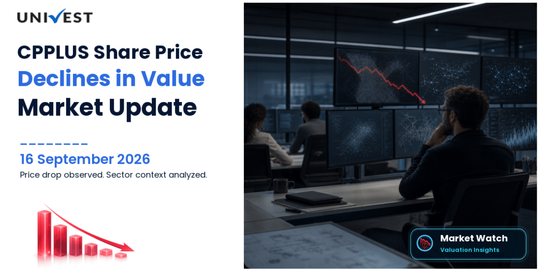 CPPLUS Share Price