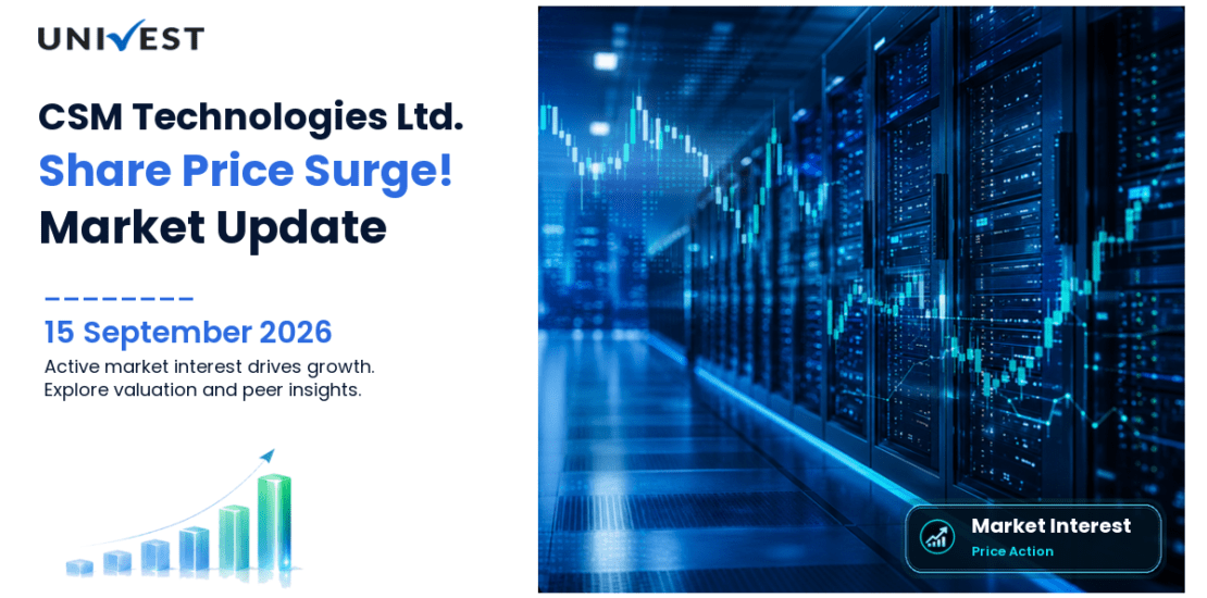 CSM Technologies Share Price