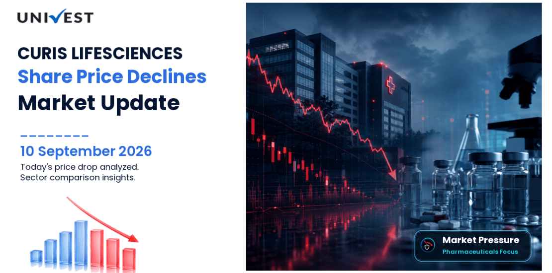 CURIS LIFESCIENCES Share Price