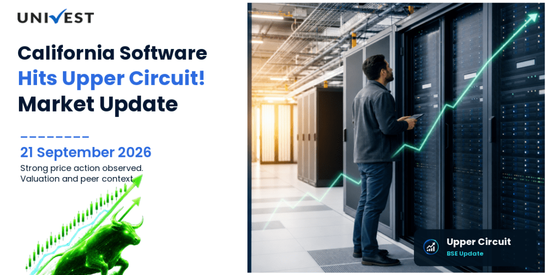 California Software Company Ltd. Hits Upper Circuit on BSE, 21 September 2026